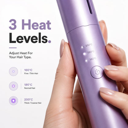 Mini Portable Hair Straightener